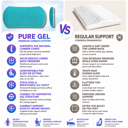 Pure Gel Lumbar Support Pillow