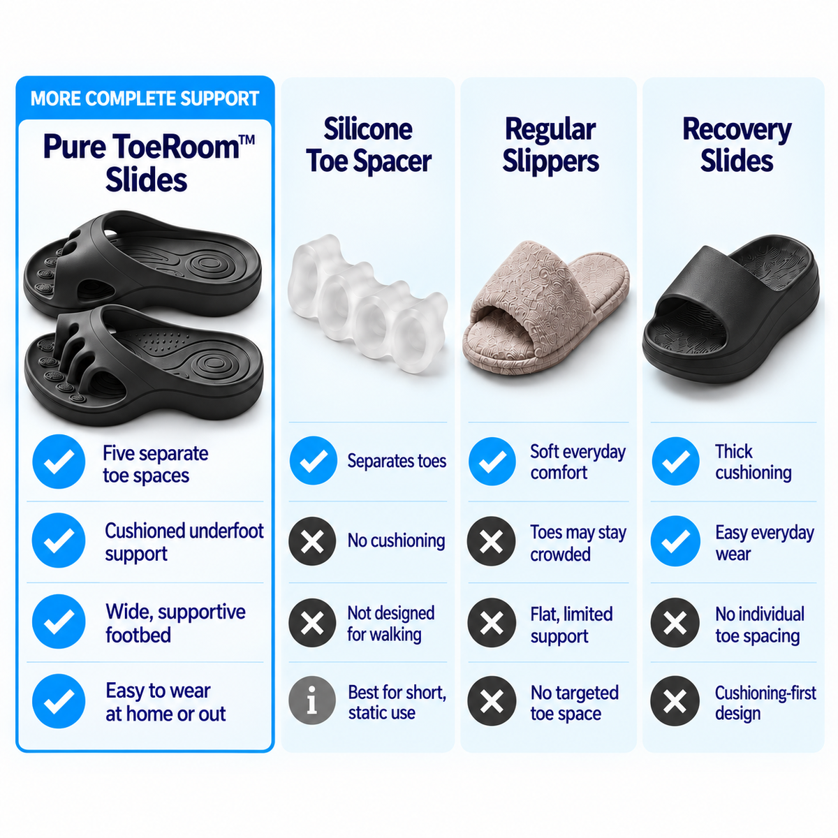 Pure ToeRoom Slides