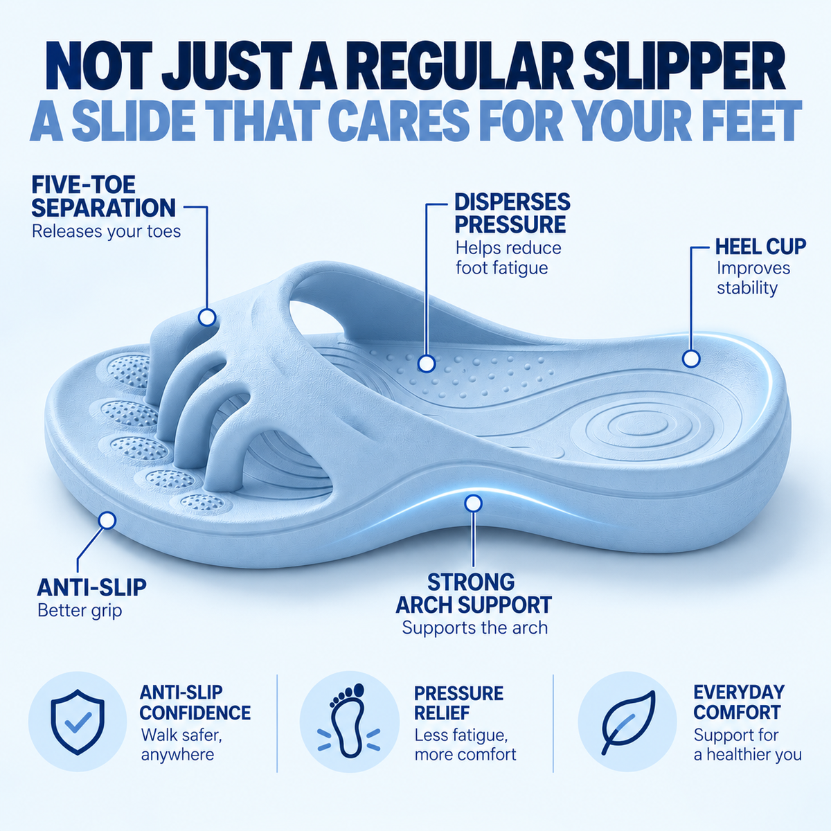 Pure™ ToeRoom Slides