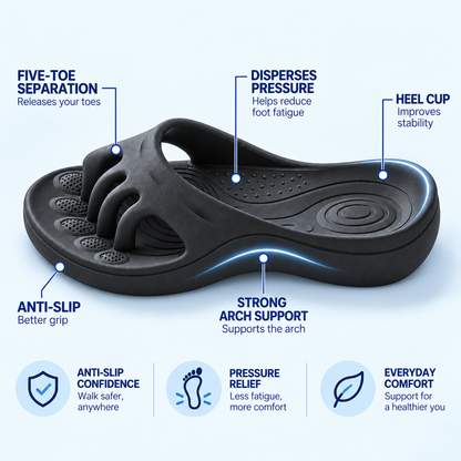 Pure ToeRoom Slides