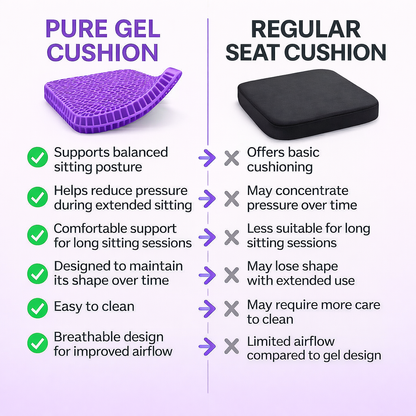 Office Chair Gel Cushion